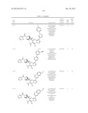 PYRAZOLO[1,5-a]PYRIMIDINE COMPOUNDS AS mTOR INHIBITORS diagram and image