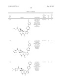 PYRAZOLO[1,5-a]PYRIMIDINE COMPOUNDS AS mTOR INHIBITORS diagram and image