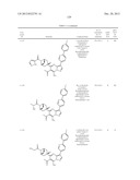 PYRAZOLO[1,5-a]PYRIMIDINE COMPOUNDS AS mTOR INHIBITORS diagram and image