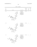 PYRAZOLO[1,5-a]PYRIMIDINE COMPOUNDS AS mTOR INHIBITORS diagram and image