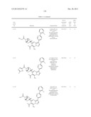 PYRAZOLO[1,5-a]PYRIMIDINE COMPOUNDS AS mTOR INHIBITORS diagram and image