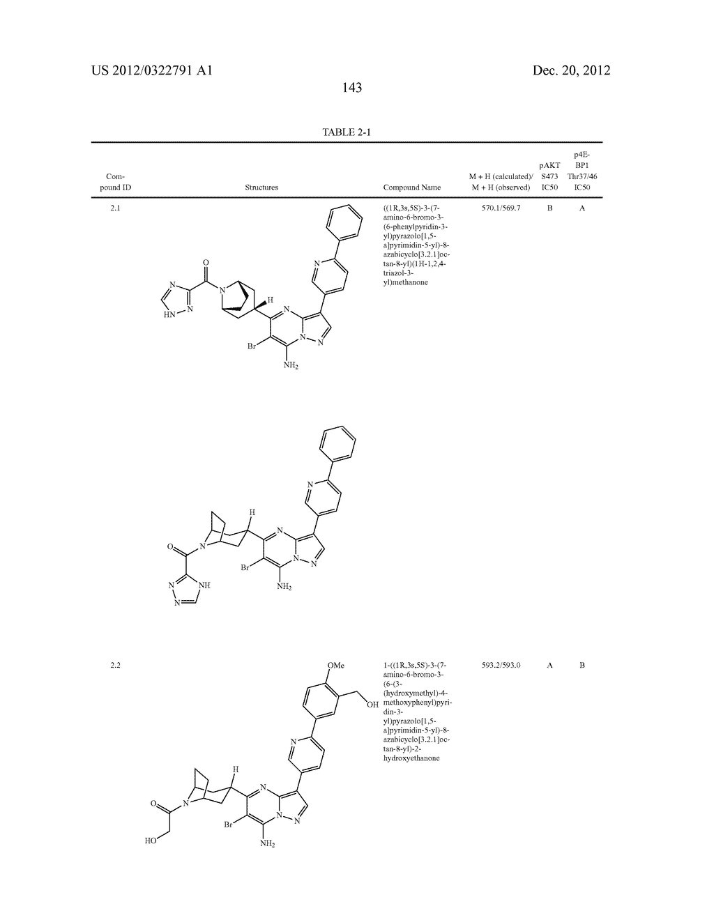 PYRAZOLO[1,5-a]PYRIMIDINE COMPOUNDS AS mTOR INHIBITORS - diagram, schematic, and image 144