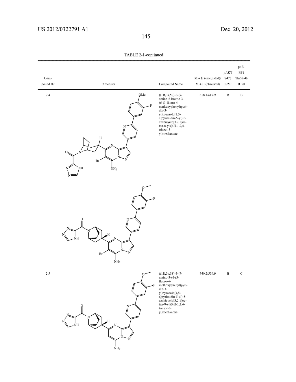 PYRAZOLO[1,5-a]PYRIMIDINE COMPOUNDS AS mTOR INHIBITORS - diagram, schematic, and image 146