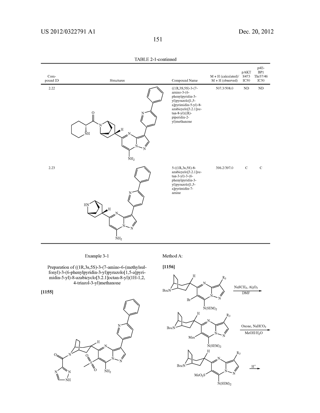 PYRAZOLO[1,5-a]PYRIMIDINE COMPOUNDS AS mTOR INHIBITORS - diagram, schematic, and image 152