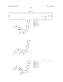 PYRAZOLO[1,5-a]PYRIMIDINE COMPOUNDS AS mTOR INHIBITORS diagram and image