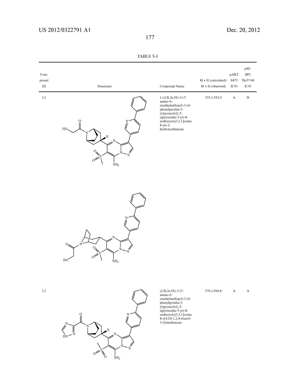 PYRAZOLO[1,5-a]PYRIMIDINE COMPOUNDS AS mTOR INHIBITORS - diagram, schematic, and image 178