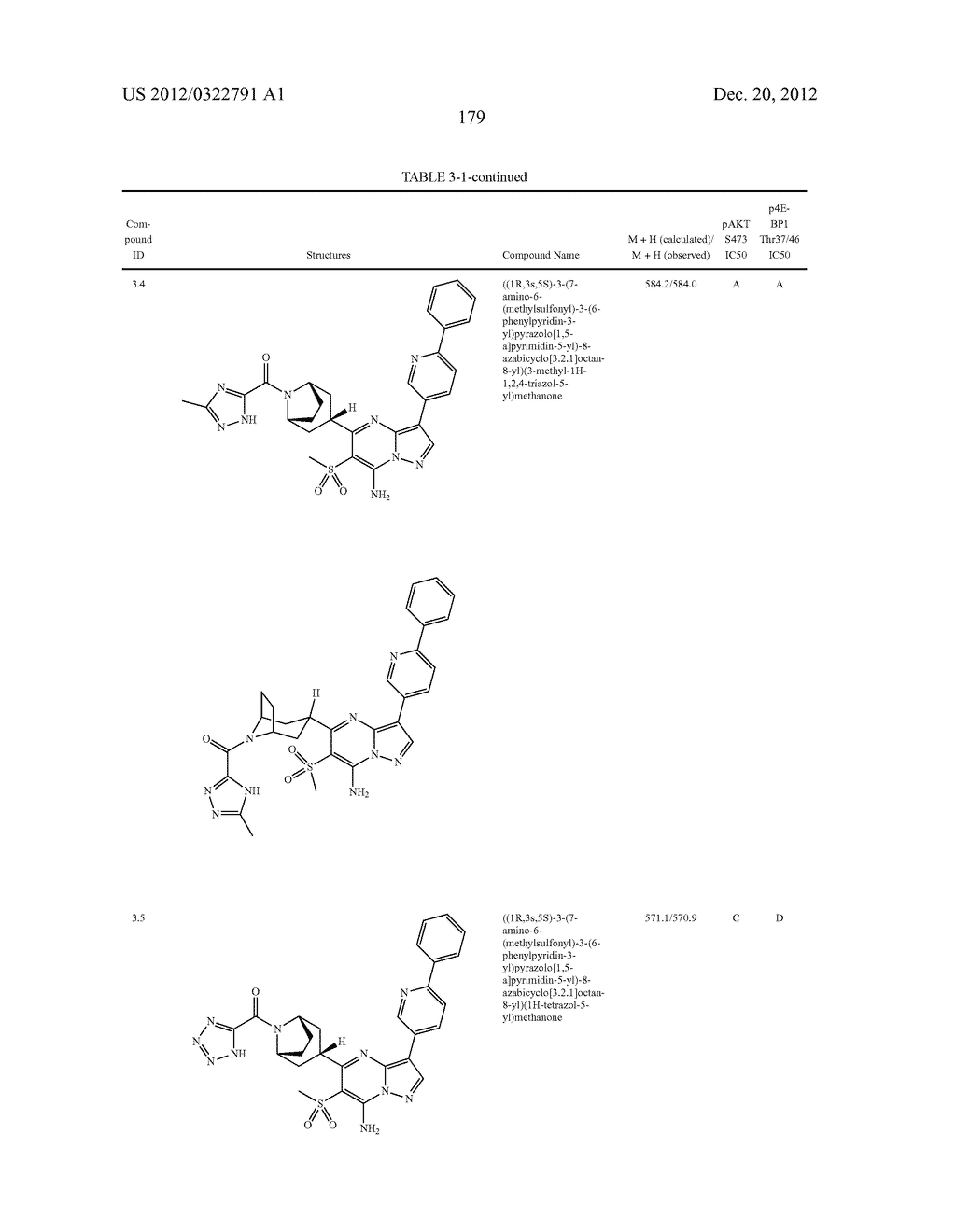 PYRAZOLO[1,5-a]PYRIMIDINE COMPOUNDS AS mTOR INHIBITORS - diagram, schematic, and image 180