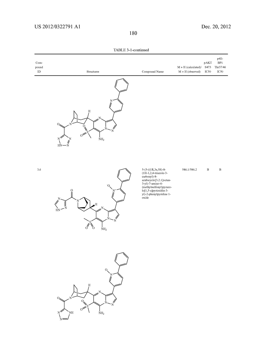 PYRAZOLO[1,5-a]PYRIMIDINE COMPOUNDS AS mTOR INHIBITORS - diagram, schematic, and image 181