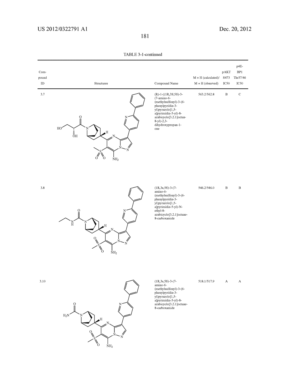 PYRAZOLO[1,5-a]PYRIMIDINE COMPOUNDS AS mTOR INHIBITORS - diagram, schematic, and image 182