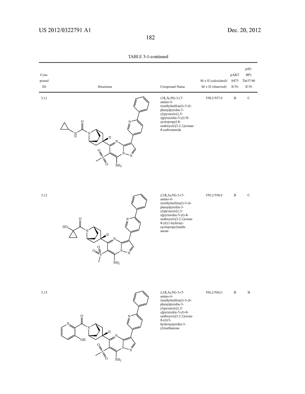 PYRAZOLO[1,5-a]PYRIMIDINE COMPOUNDS AS mTOR INHIBITORS - diagram, schematic, and image 183