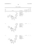 PYRAZOLO[1,5-a]PYRIMIDINE COMPOUNDS AS mTOR INHIBITORS diagram and image