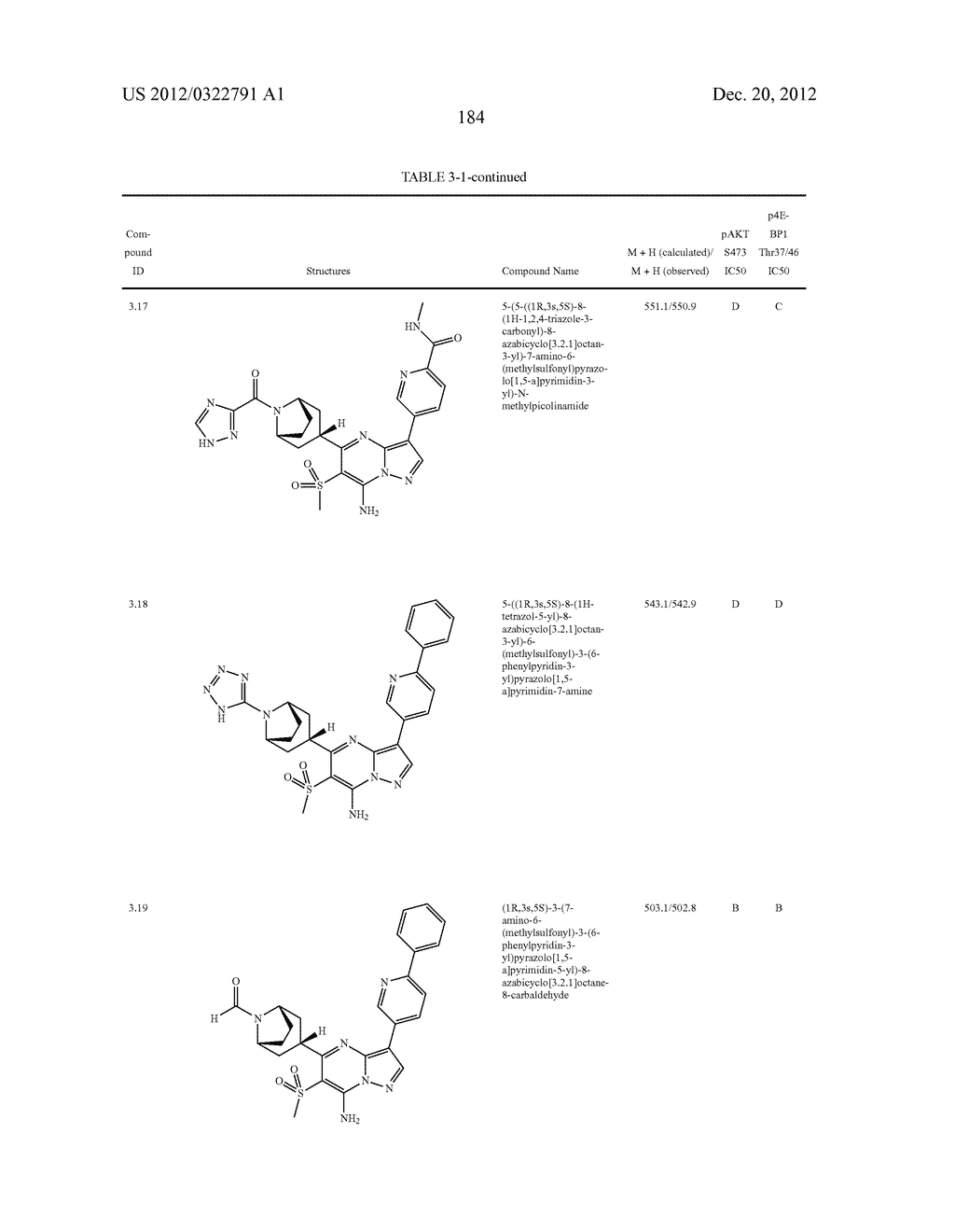 PYRAZOLO[1,5-a]PYRIMIDINE COMPOUNDS AS mTOR INHIBITORS - diagram, schematic, and image 185