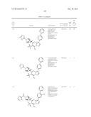 PYRAZOLO[1,5-a]PYRIMIDINE COMPOUNDS AS mTOR INHIBITORS diagram and image