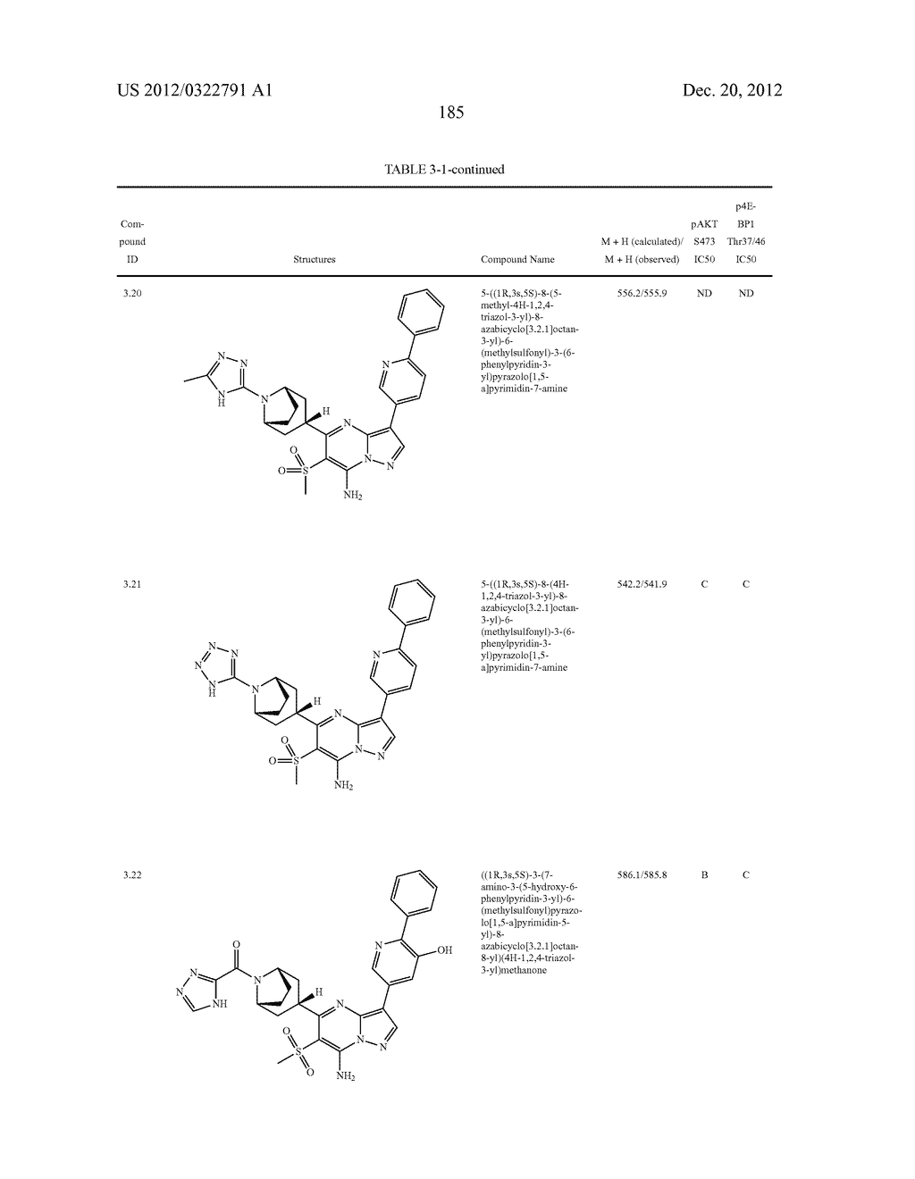 PYRAZOLO[1,5-a]PYRIMIDINE COMPOUNDS AS mTOR INHIBITORS - diagram, schematic, and image 186