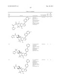 PYRAZOLO[1,5-a]PYRIMIDINE COMPOUNDS AS mTOR INHIBITORS diagram and image