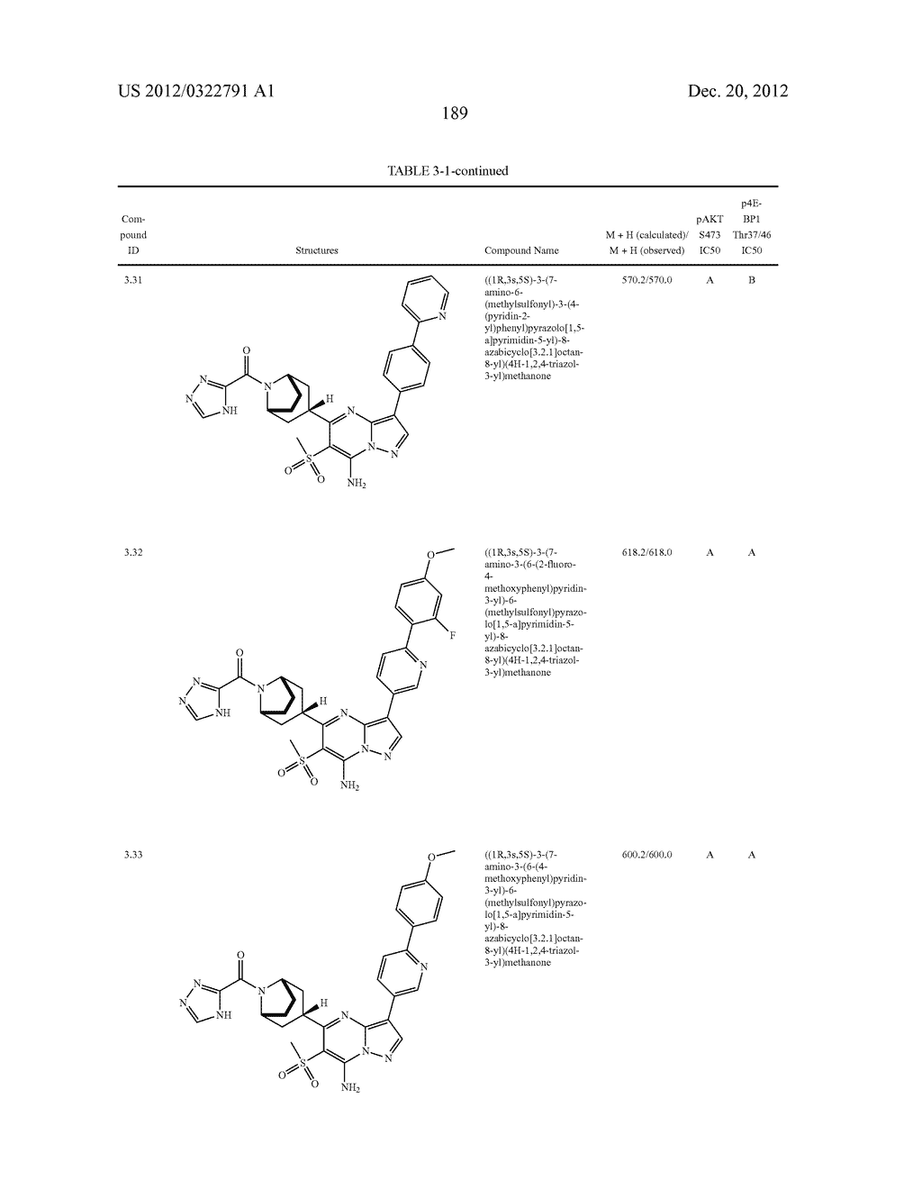 PYRAZOLO[1,5-a]PYRIMIDINE COMPOUNDS AS mTOR INHIBITORS - diagram, schematic, and image 190