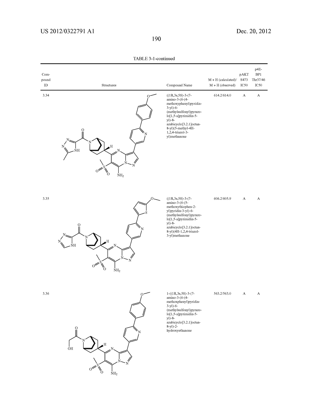 PYRAZOLO[1,5-a]PYRIMIDINE COMPOUNDS AS mTOR INHIBITORS - diagram, schematic, and image 191