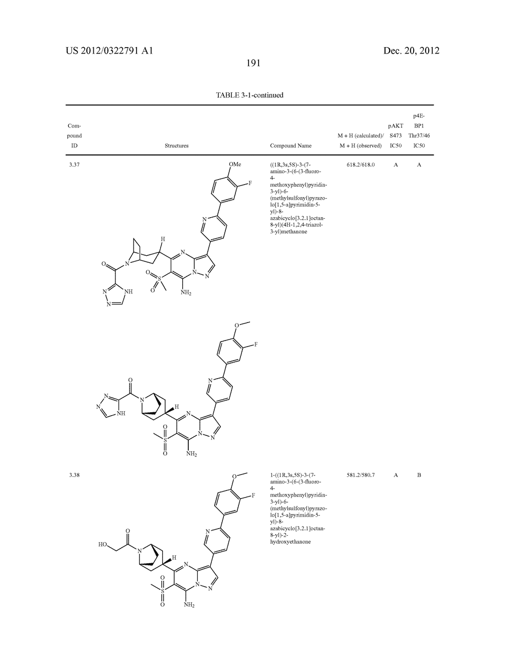 PYRAZOLO[1,5-a]PYRIMIDINE COMPOUNDS AS mTOR INHIBITORS - diagram, schematic, and image 192