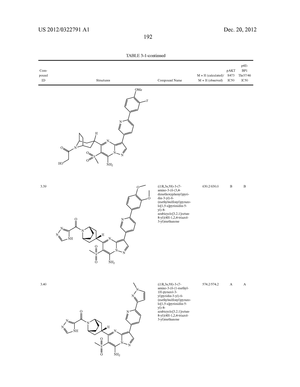 PYRAZOLO[1,5-a]PYRIMIDINE COMPOUNDS AS mTOR INHIBITORS - diagram, schematic, and image 193