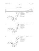 PYRAZOLO[1,5-a]PYRIMIDINE COMPOUNDS AS mTOR INHIBITORS diagram and image