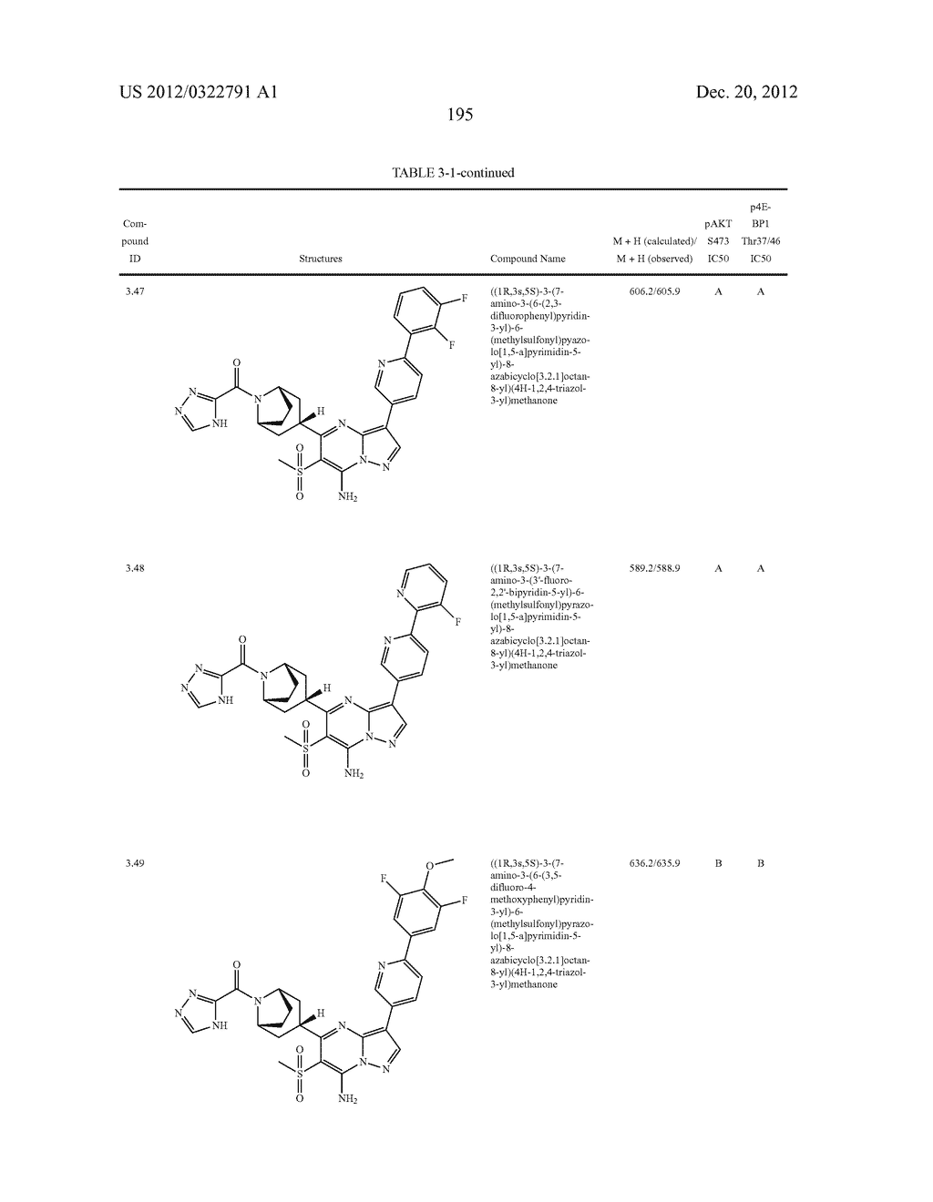 PYRAZOLO[1,5-a]PYRIMIDINE COMPOUNDS AS mTOR INHIBITORS - diagram, schematic, and image 196