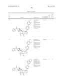 PYRAZOLO[1,5-a]PYRIMIDINE COMPOUNDS AS mTOR INHIBITORS diagram and image