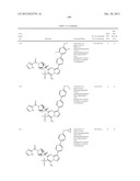 PYRAZOLO[1,5-a]PYRIMIDINE COMPOUNDS AS mTOR INHIBITORS diagram and image