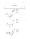 PYRAZOLO[1,5-a]PYRIMIDINE COMPOUNDS AS mTOR INHIBITORS diagram and image