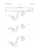 PYRAZOLO[1,5-a]PYRIMIDINE COMPOUNDS AS mTOR INHIBITORS diagram and image