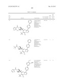 PYRAZOLO[1,5-a]PYRIMIDINE COMPOUNDS AS mTOR INHIBITORS diagram and image