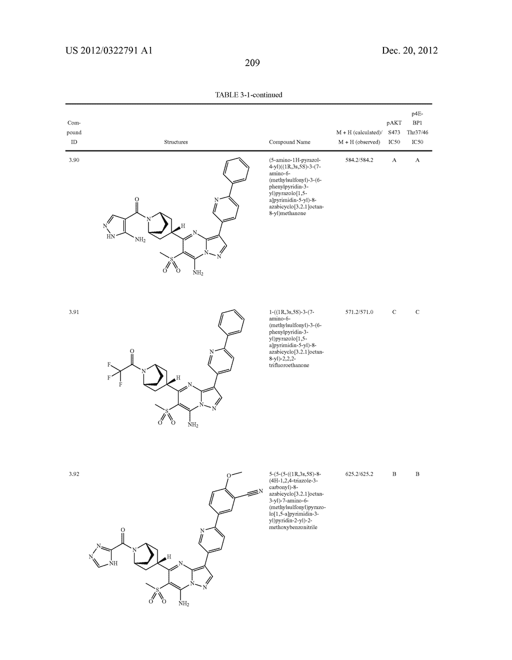 PYRAZOLO[1,5-a]PYRIMIDINE COMPOUNDS AS mTOR INHIBITORS - diagram, schematic, and image 210