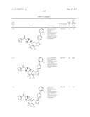 PYRAZOLO[1,5-a]PYRIMIDINE COMPOUNDS AS mTOR INHIBITORS diagram and image