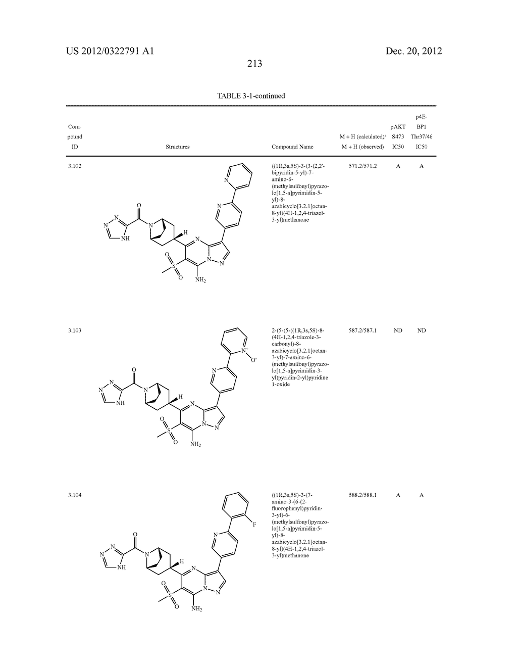 PYRAZOLO[1,5-a]PYRIMIDINE COMPOUNDS AS mTOR INHIBITORS - diagram, schematic, and image 214