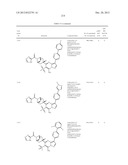 PYRAZOLO[1,5-a]PYRIMIDINE COMPOUNDS AS mTOR INHIBITORS diagram and image