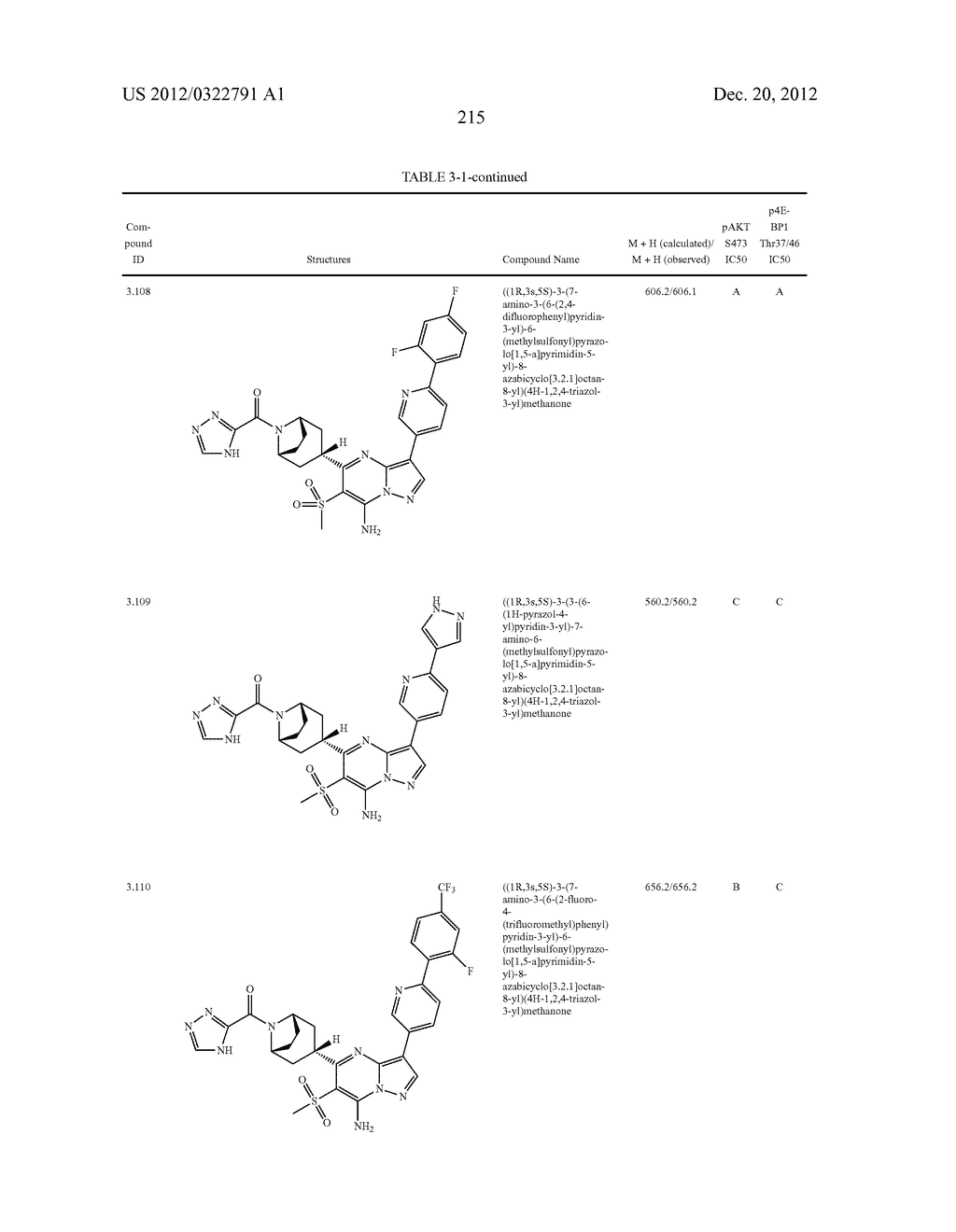 PYRAZOLO[1,5-a]PYRIMIDINE COMPOUNDS AS mTOR INHIBITORS - diagram, schematic, and image 216