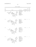 PYRAZOLO[1,5-a]PYRIMIDINE COMPOUNDS AS mTOR INHIBITORS diagram and image