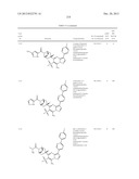 PYRAZOLO[1,5-a]PYRIMIDINE COMPOUNDS AS mTOR INHIBITORS diagram and image