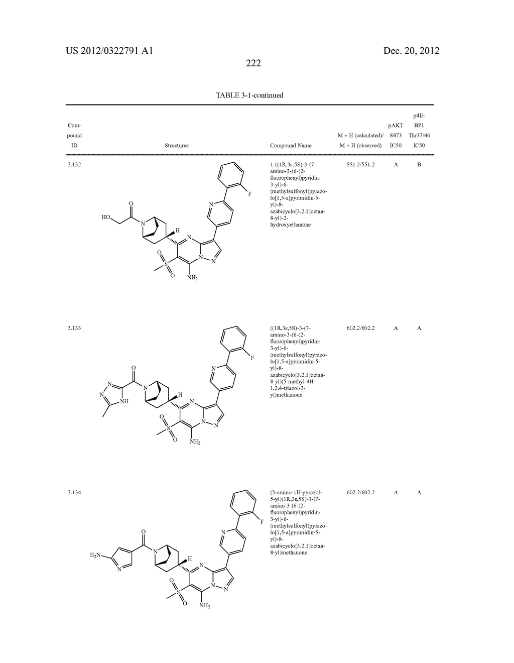 PYRAZOLO[1,5-a]PYRIMIDINE COMPOUNDS AS mTOR INHIBITORS - diagram, schematic, and image 223