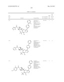 PYRAZOLO[1,5-a]PYRIMIDINE COMPOUNDS AS mTOR INHIBITORS diagram and image