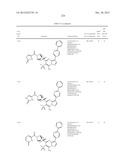 PYRAZOLO[1,5-a]PYRIMIDINE COMPOUNDS AS mTOR INHIBITORS diagram and image