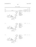 PYRAZOLO[1,5-a]PYRIMIDINE COMPOUNDS AS mTOR INHIBITORS diagram and image