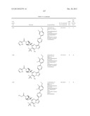 PYRAZOLO[1,5-a]PYRIMIDINE COMPOUNDS AS mTOR INHIBITORS diagram and image