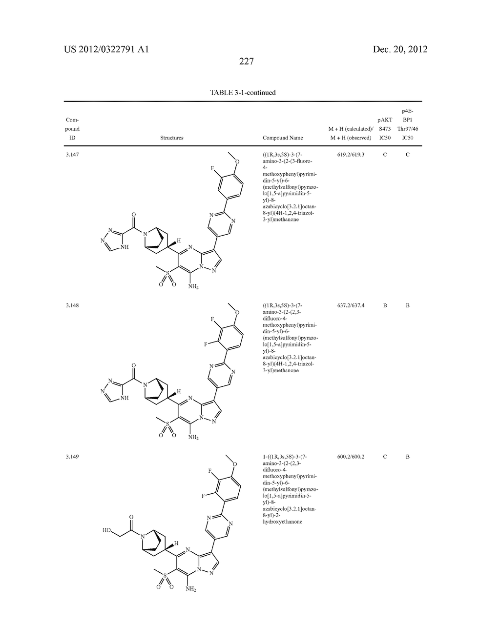 PYRAZOLO[1,5-a]PYRIMIDINE COMPOUNDS AS mTOR INHIBITORS - diagram, schematic, and image 228