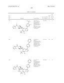 PYRAZOLO[1,5-a]PYRIMIDINE COMPOUNDS AS mTOR INHIBITORS diagram and image