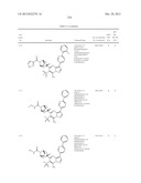 PYRAZOLO[1,5-a]PYRIMIDINE COMPOUNDS AS mTOR INHIBITORS diagram and image