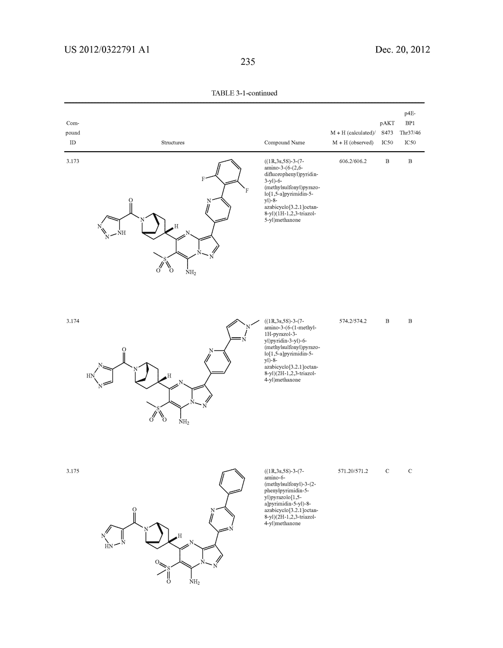 PYRAZOLO[1,5-a]PYRIMIDINE COMPOUNDS AS mTOR INHIBITORS - diagram, schematic, and image 236