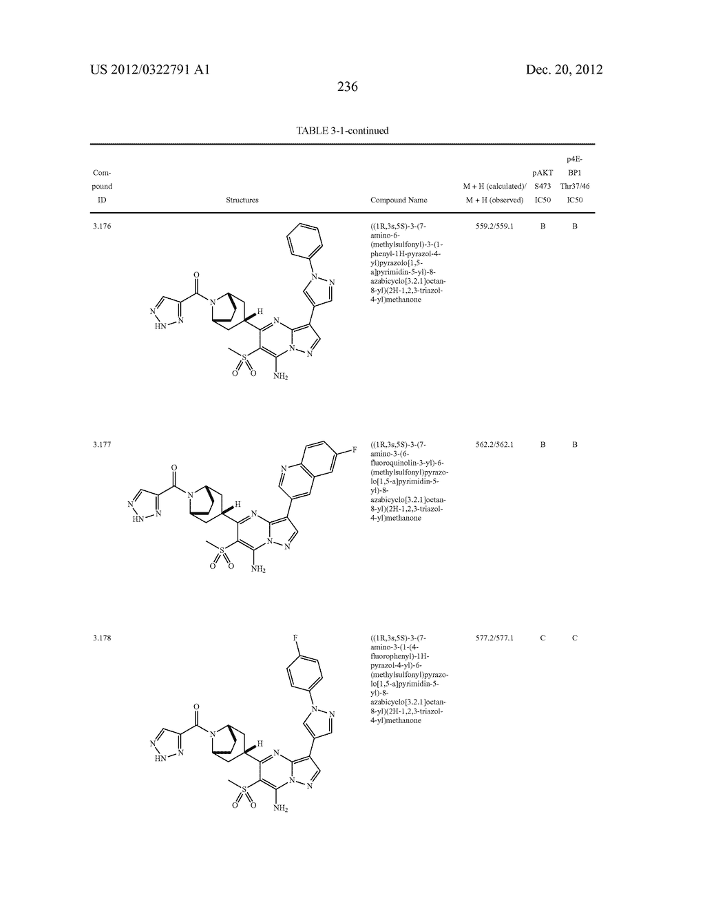 PYRAZOLO[1,5-a]PYRIMIDINE COMPOUNDS AS mTOR INHIBITORS - diagram, schematic, and image 237