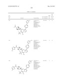 PYRAZOLO[1,5-a]PYRIMIDINE COMPOUNDS AS mTOR INHIBITORS diagram and image