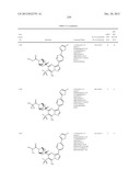 PYRAZOLO[1,5-a]PYRIMIDINE COMPOUNDS AS mTOR INHIBITORS diagram and image