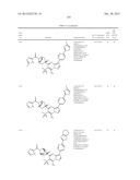 PYRAZOLO[1,5-a]PYRIMIDINE COMPOUNDS AS mTOR INHIBITORS diagram and image